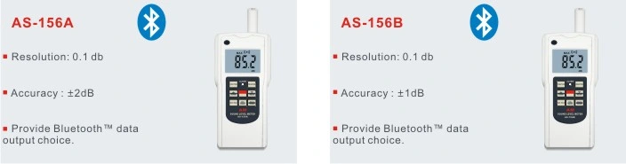 Pocket Sound Level Gauge for Noise